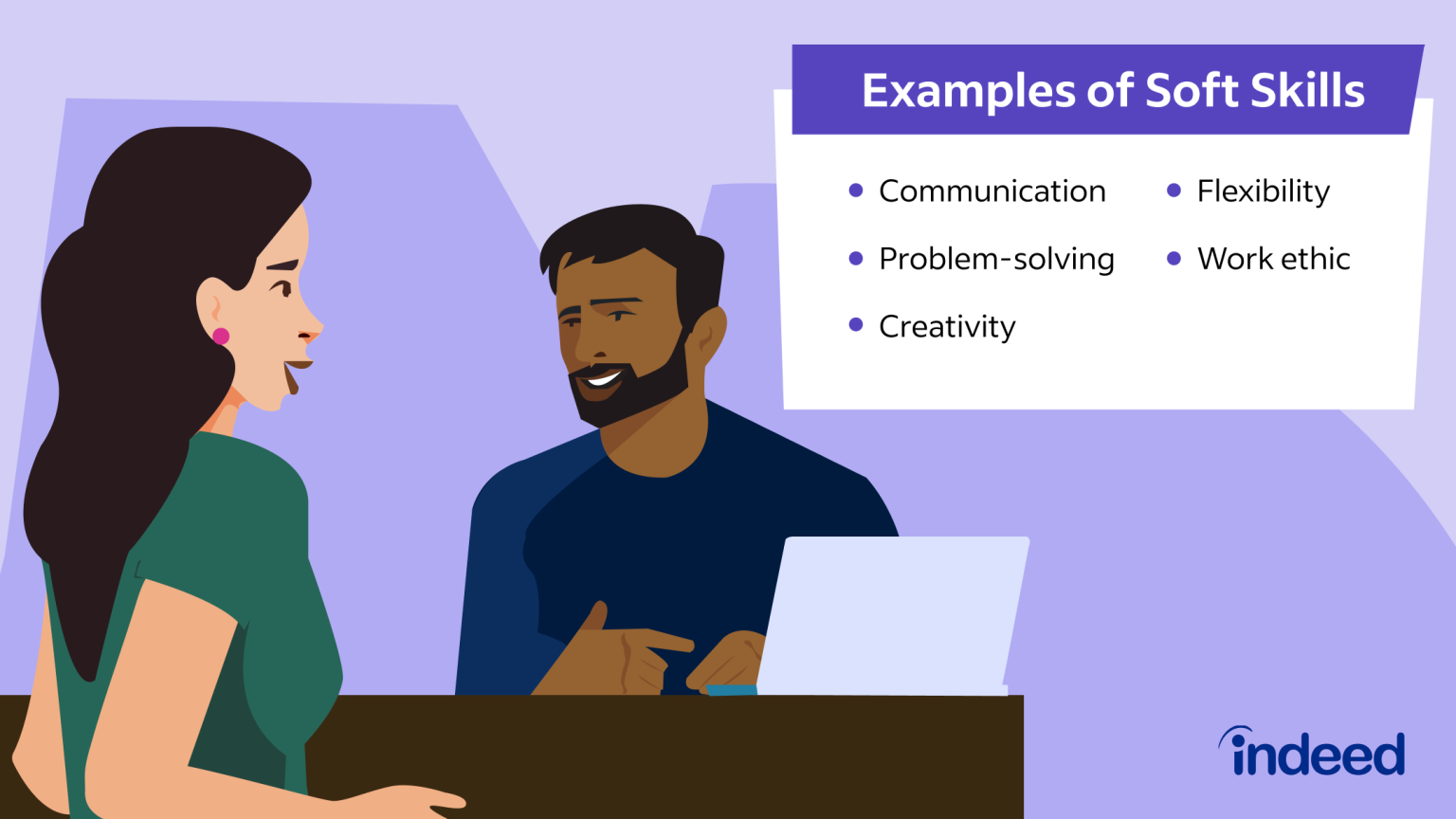 The Role Of Soft Skills In Tech Hiring: A Comprehensive Guide